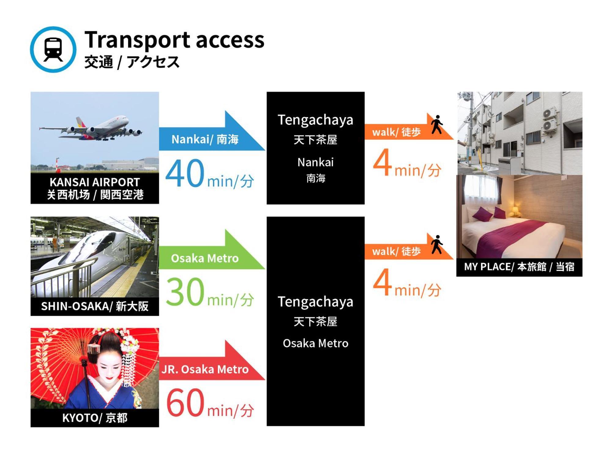 Fds Aim Apartment โอซาก้า ภายนอก รูปภาพ